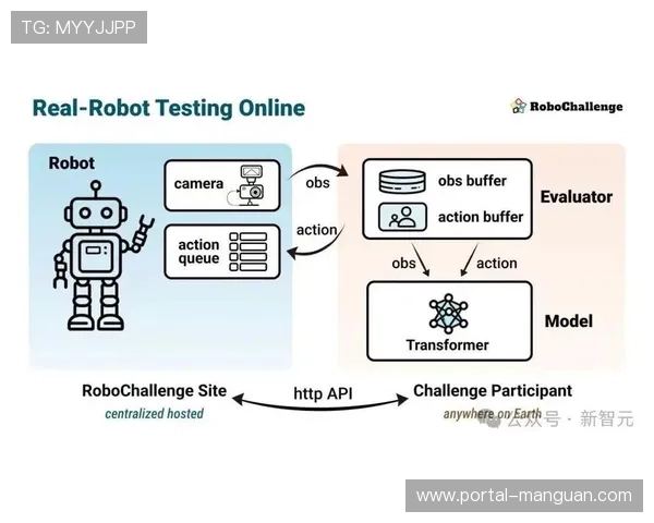 智能画质增强算法在本季度上线 提升了老旧转播设备在现代体系中的兼容度